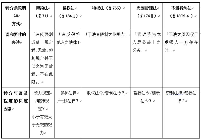 QQ图片20180522144711.jpg QQ图片20180522144711.jpg