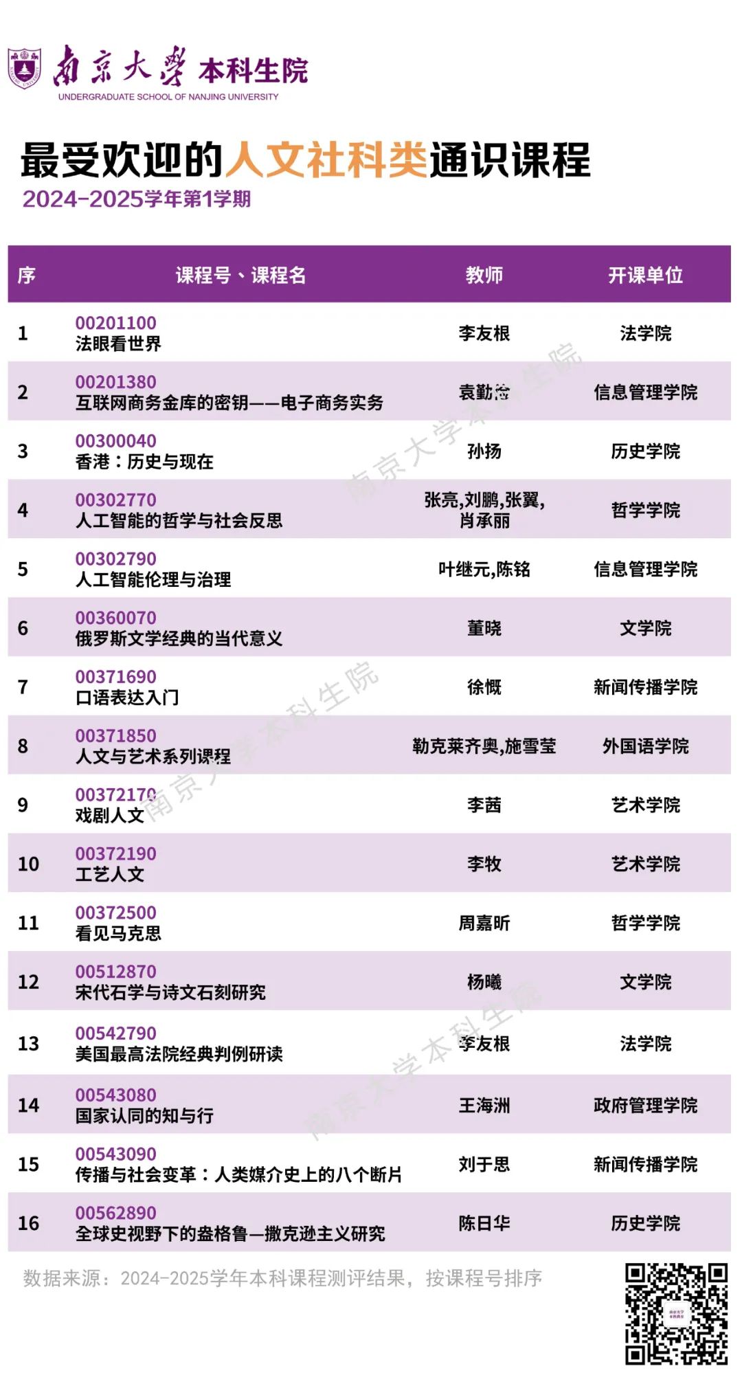 pg娱乐城